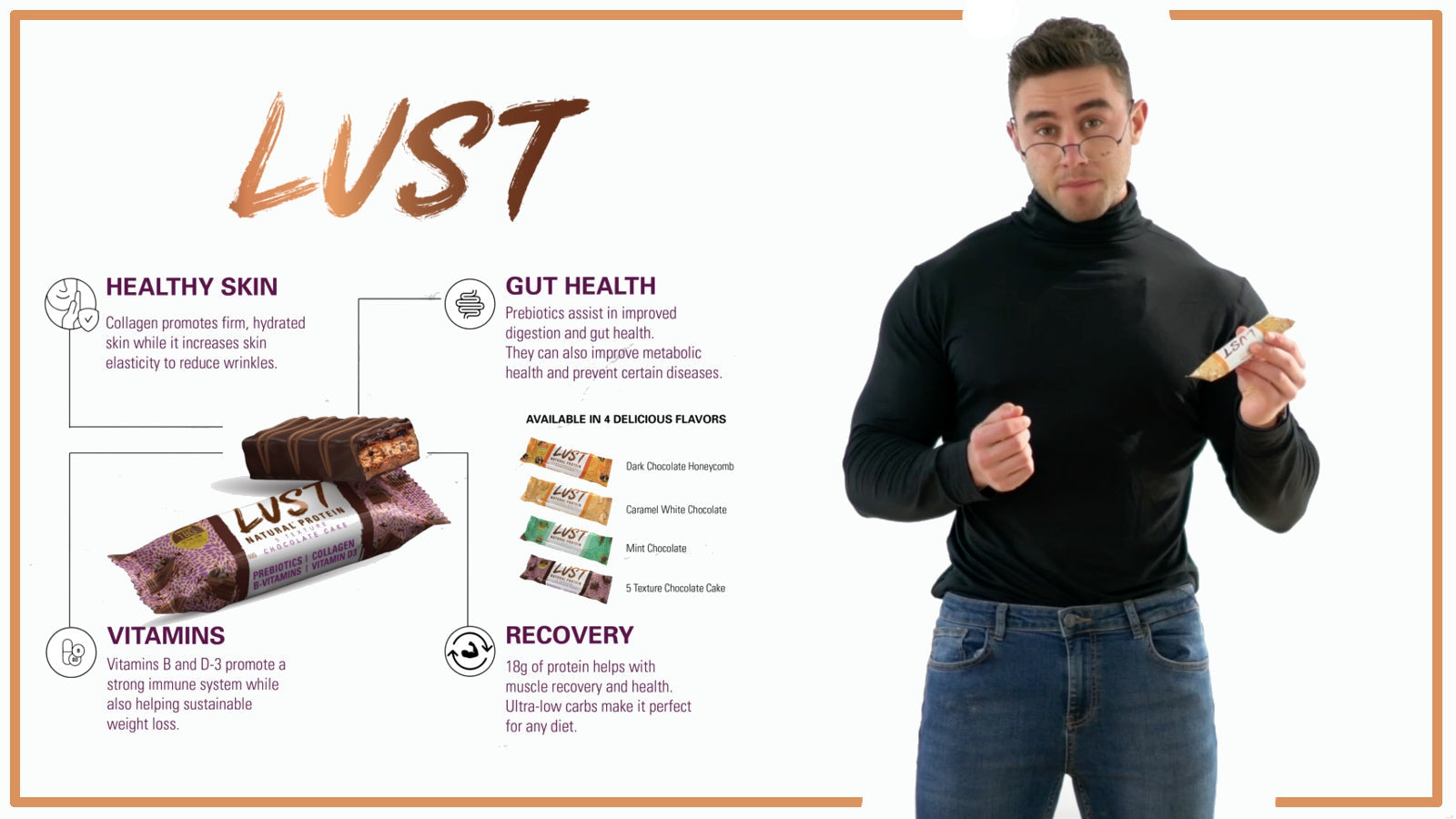 Introducing LUST Protein Bar | Zac Perna-EHPlabs