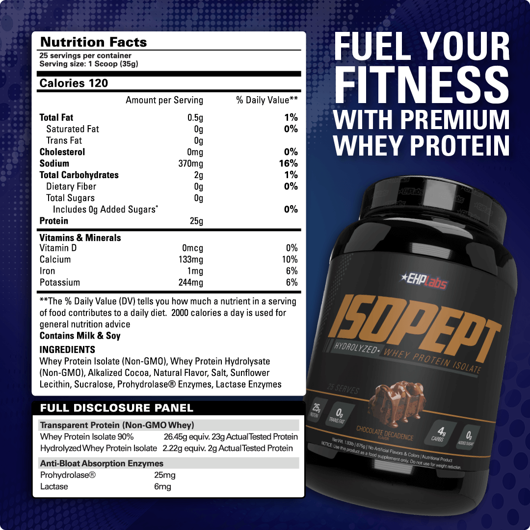 EHPlabs US - Isopept Hydrolyzed Whey Protein