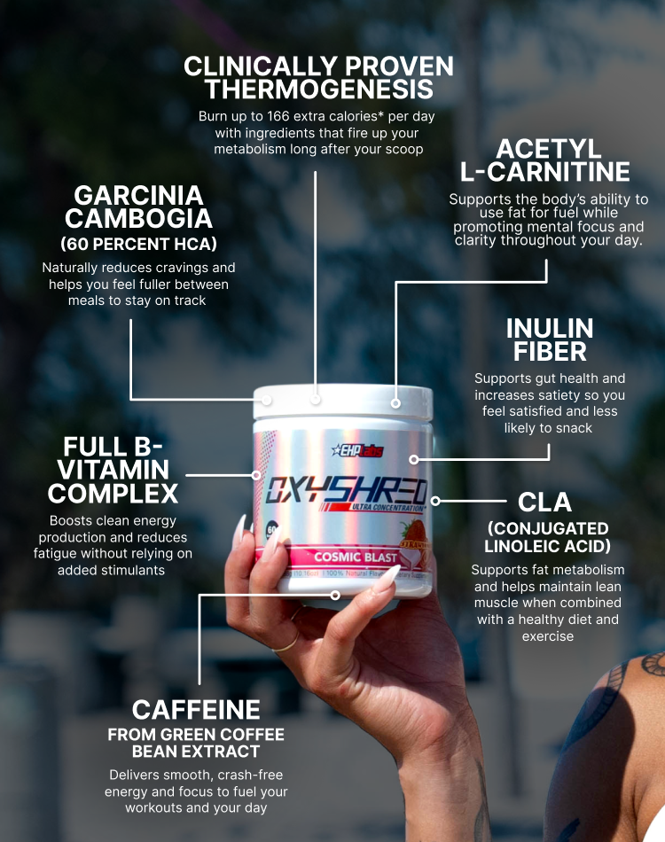 OxyShred Ultra Concentration - $10 Trial EHPlabs OxyShred Ultra Concentration - $10 Trial EHPlabs