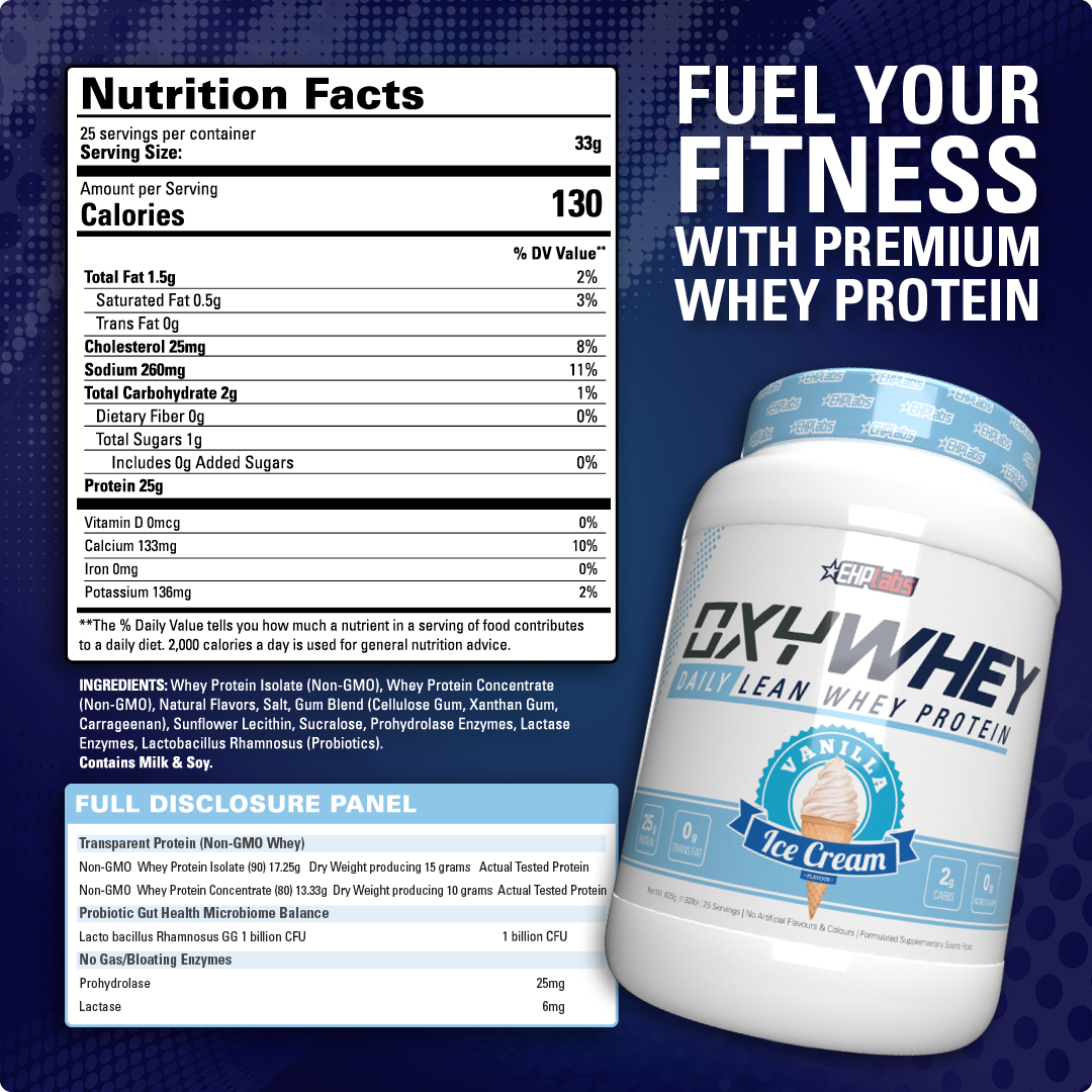OxyWhey Lean Whey Protein