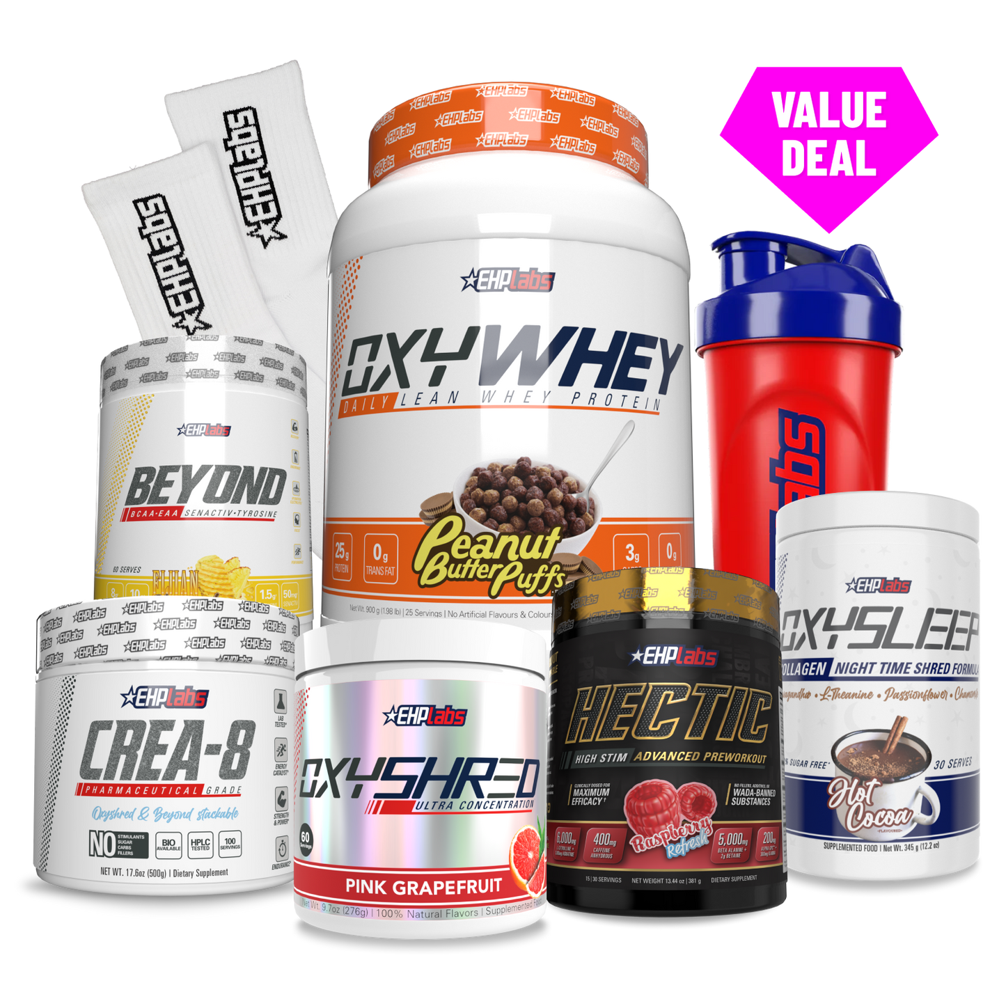 The Ultimate Fitness Stack