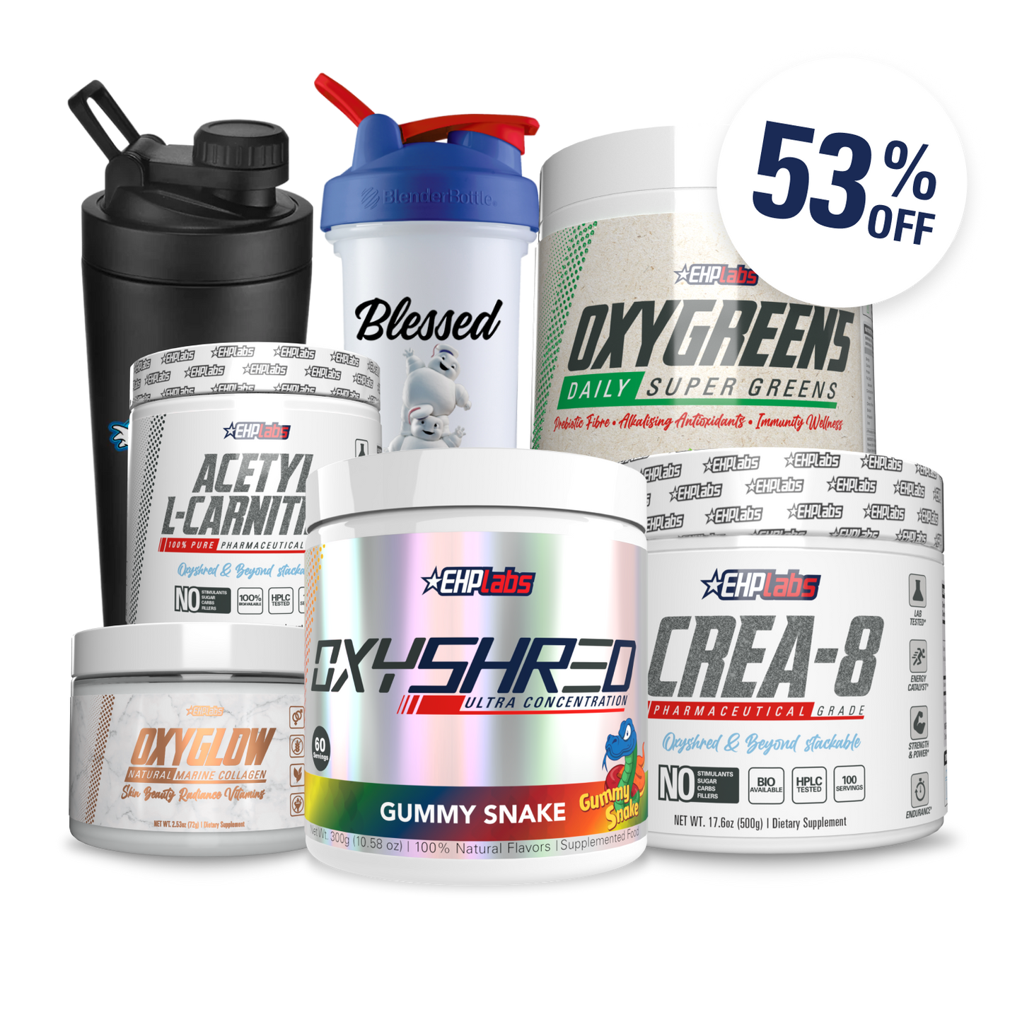 Daily Performance Stack